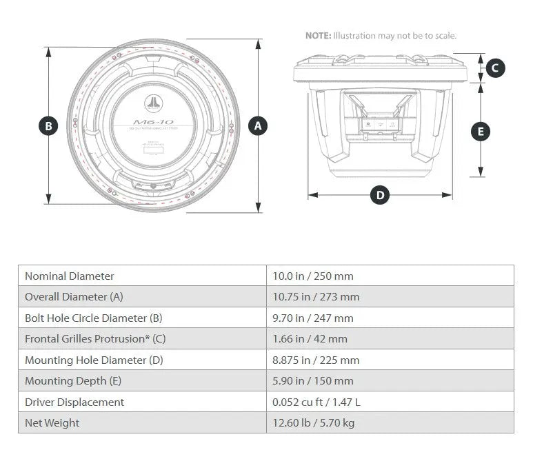 JL Audio M6 10in Subwoofer with White Sport Grille