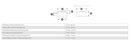 JL Audio M6 1in Component Tweeter White Mounting Cups and Gray Trim