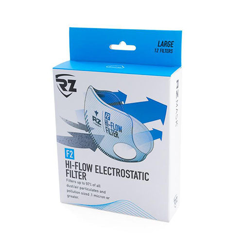 RZ-MASK F2 High-Flow Filter - Medium (12-Pack)