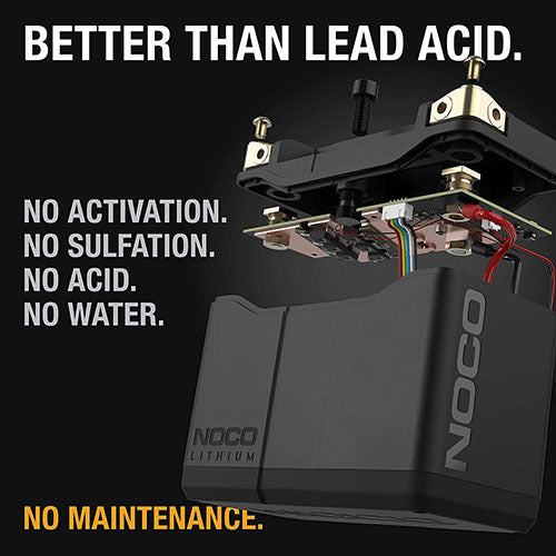 NOCO Group 20 Lithium Powersports Battery NLP20 - High-Performance Marine and Powersports Power Source