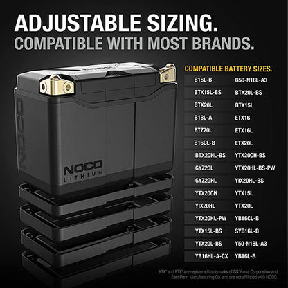 NOCO Group 20 Lithium Powersports Battery NLP20 - High-Performance Marine and Powersports Power Source