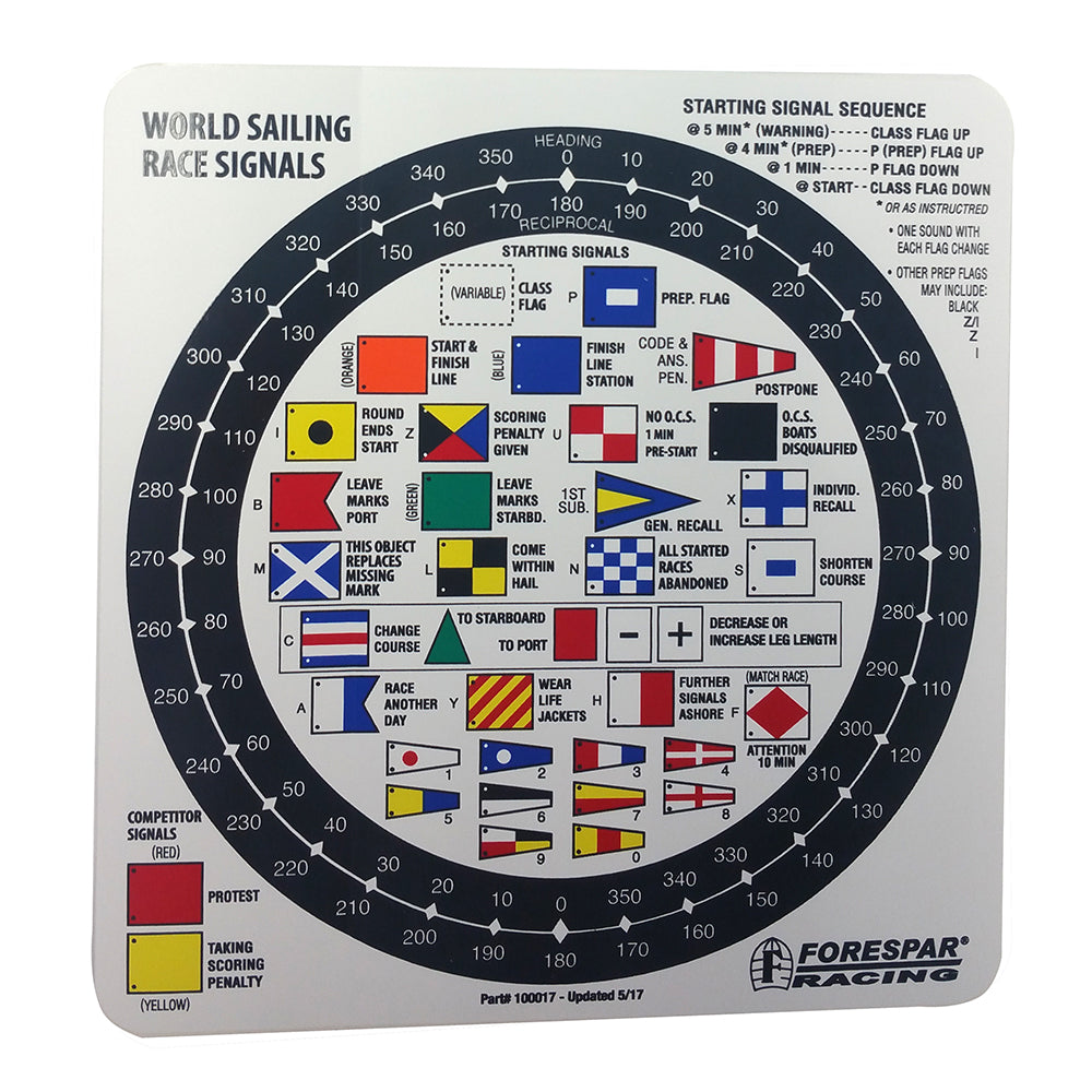Forespar Nash 207 Racing Signal Flag Label for Marine Safety and Navigation