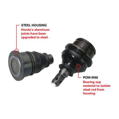 All Balls Racing Ball Joint Kit Part 42-1055 for Enhanced Vehicle Suspension and Steering