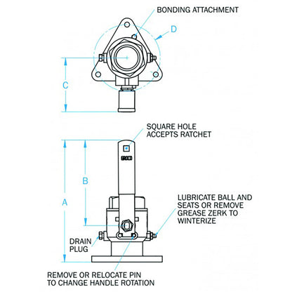 GROCO 3/4 Inch Bronze Tri-Flanged Ball Valve/Seacock - Model FBV-750