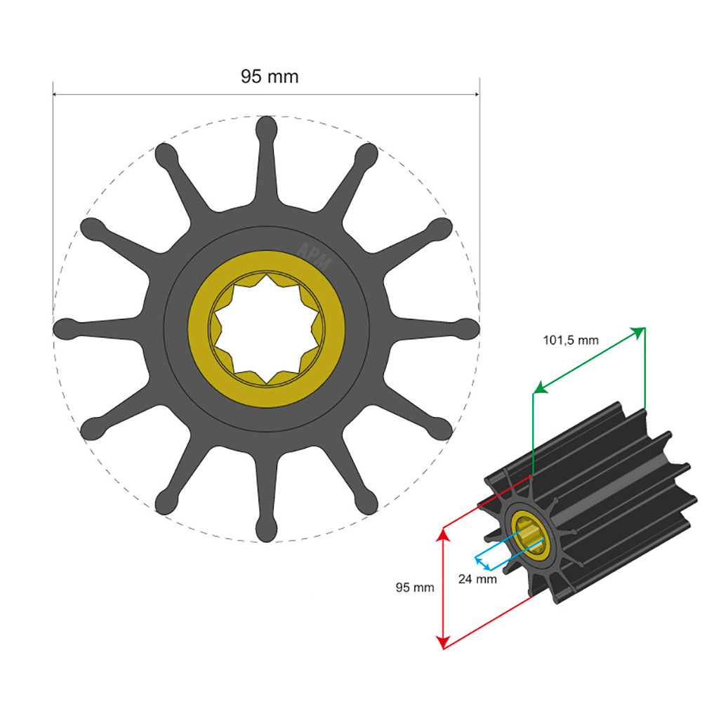 Albin Group Premium Impeller Kit 95 x 24 x 101.5mm - 12 Blade Double Flat Insert