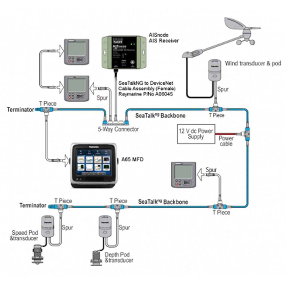 Digital Yacht AISnode NMEA 2000 Boat AIS Class B Receiver - Easy Plug-and-Play Marine Safety Device