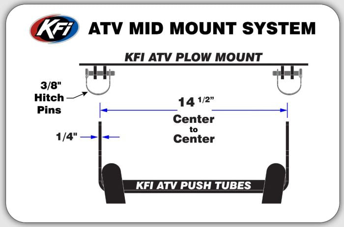 KFI Brute Force 450 Plow Mount - Part Number 106560