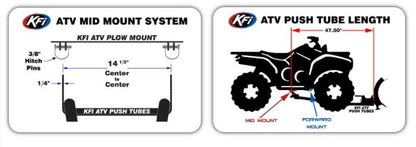 KFI Polaris Sportsman XP Plow Mount - Part Number 106665