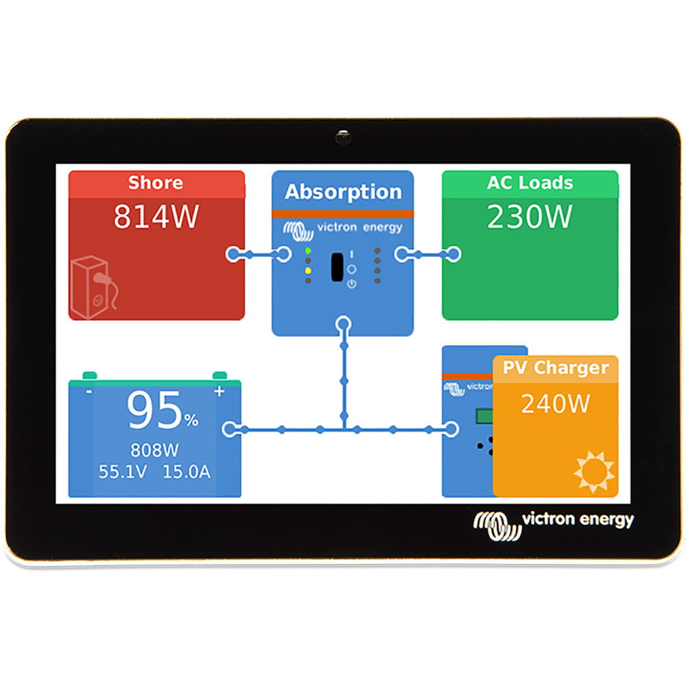 Victron Energy GX Touch 50 Surface Mount Display - 5-Inch Touchscreen for Cerbo GX