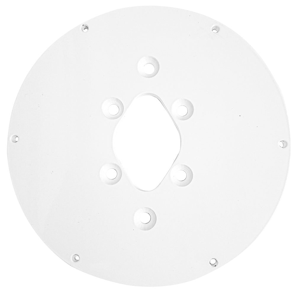 Scanstrut Camera Plate 3 for FLIR M300 Series Thermal Cameras – Dual Mount System