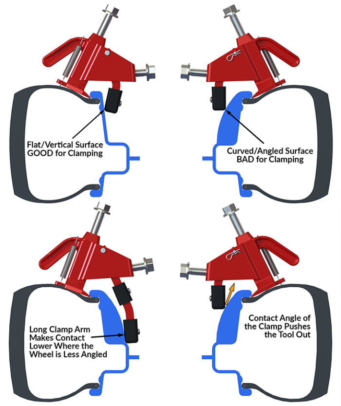 Bead Buster Extended Clamp Arm for XB-450I – Automotive Contoured Rims