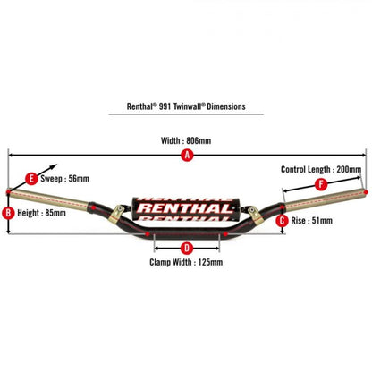 Renthal Twinwall Handlebar Padded - Black, Part Number 991-01-BK-07-185