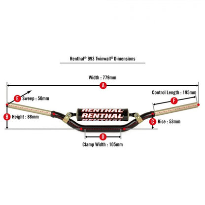 Renthal Twinwall Handlebar Padded in Black – Enhance Comfort and Control