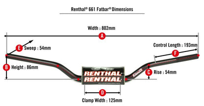 Renthal 661 Fatbar Handlebar - Black for Motorcycles and ATVs