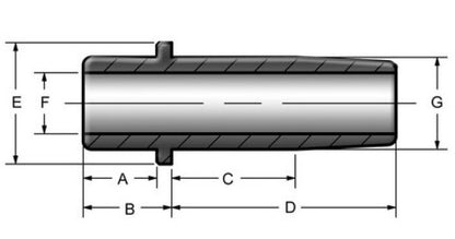 Kibblewhite KPMI Cast Iron Guide for In/Ex Standard Heavy-Duty, 74-Inch, 1948-1977