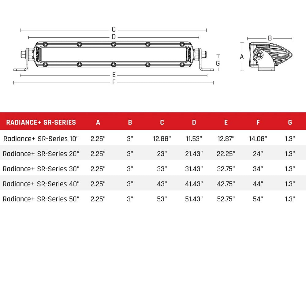 RIGID Industries Radiance+ SR-Series LED Light - 30-inch RGBW Backlight with 8 Options