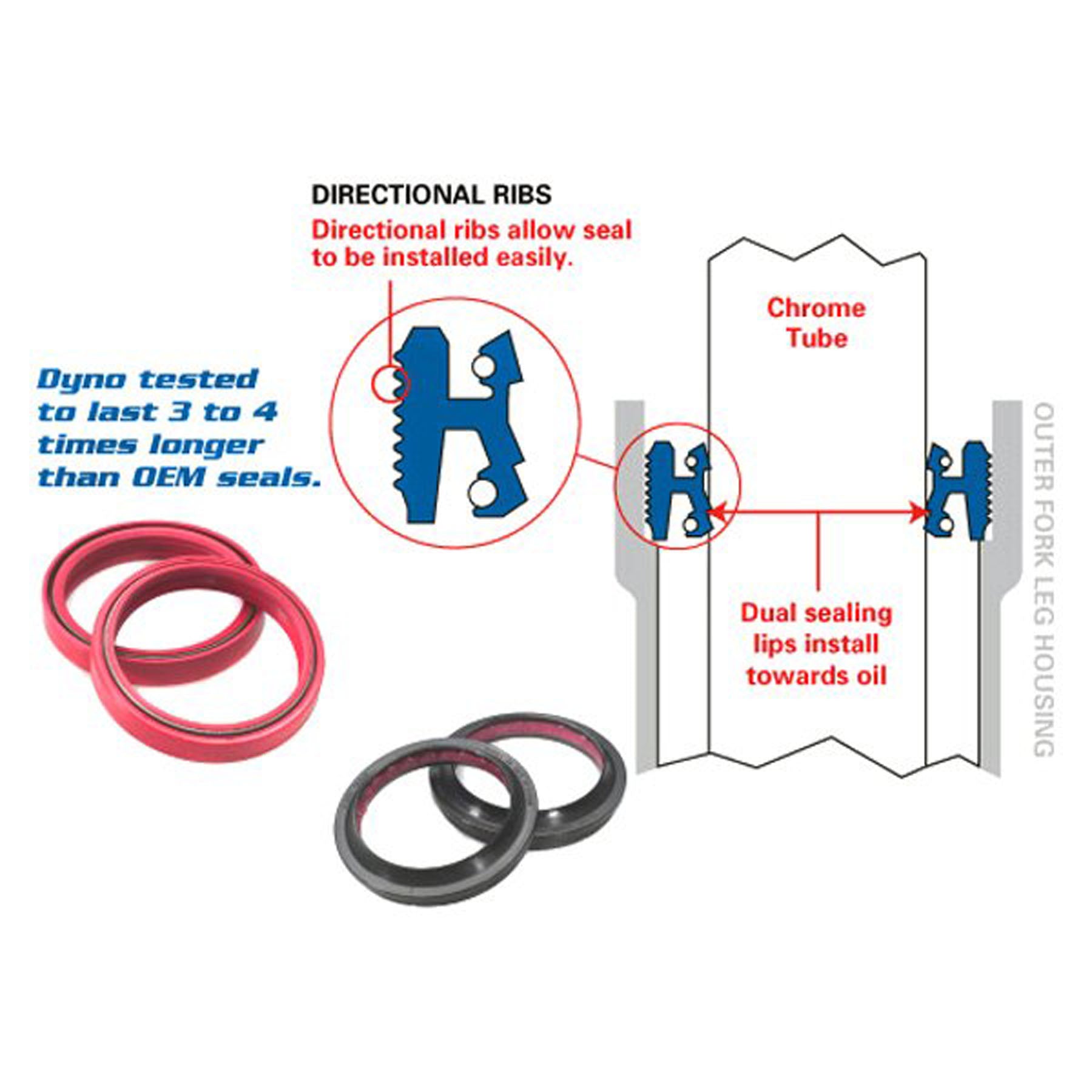 All Balls Racing Fork and Dust Seal Kit - Part #56-189 for Motorcycle Suspension