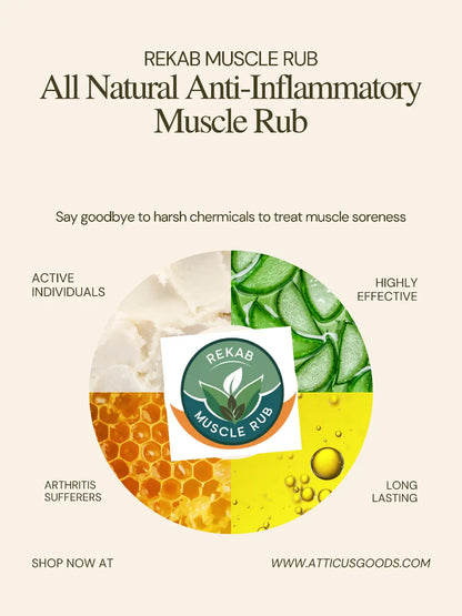 Advertisement for Rekab Muscle Rub, an all-natural anti-inflammatory muscle rub, with product imagery and branding.