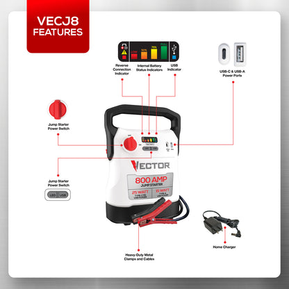 Vector 800A Jump Starter with USB-C and USB-A Power Ports - Model VECJ8