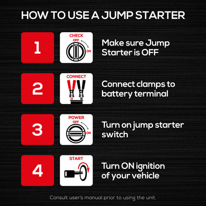 Vector 800A Jump Starter with USB-C and USB-A Power Ports - Model VECJ8