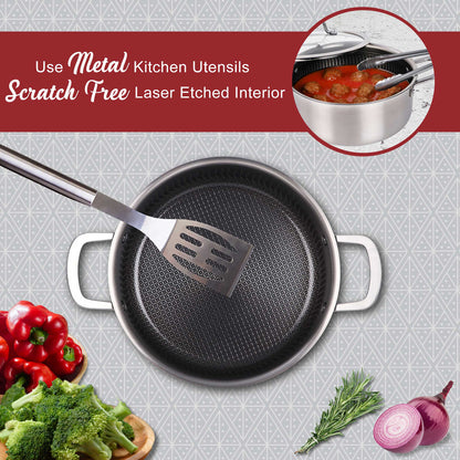 Brentwood B-DUH24L 5-Quart Stainless Steel Dutch Oven with Glass Lid