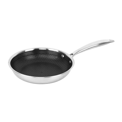 Brentwood B-FH20 8-Inch Hybrid Nonstick Induction Frying Pan