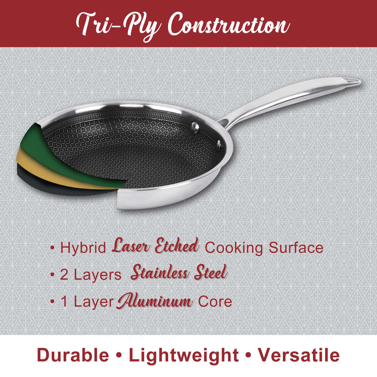 Brentwood B-FH20 8-Inch Hybrid Nonstick Induction Frying Pan
