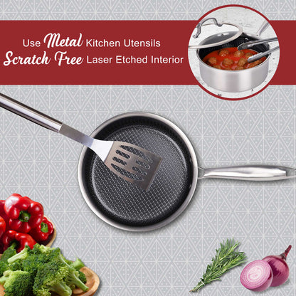 Brentwood B-SPH16L 1.5-Quart Nonstick Stainless Steel Induction Saucepan with Glass Lid