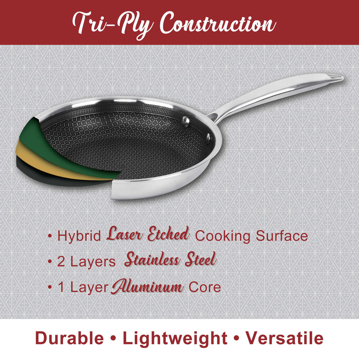 Brentwood B-SPH16L 1.5-Quart Nonstick Stainless Steel Induction Saucepan with Glass Lid