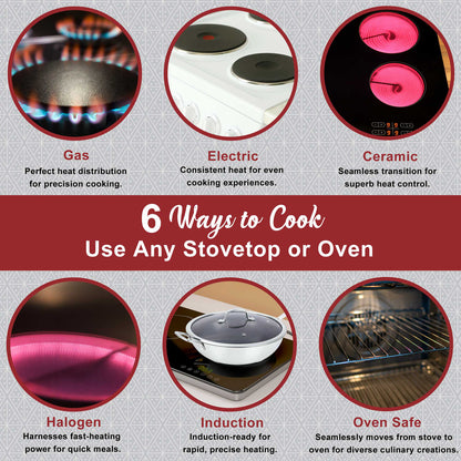 BRENTWOOD B-WH30L 12-Inch 4.2-Quart Nonstick Stainless Steel Induction Wok with Glass Lid