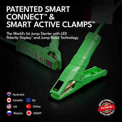 CAROSS T19SC 1600A 12V Smart Jump Starter with Power Bank and Emergency Lighting