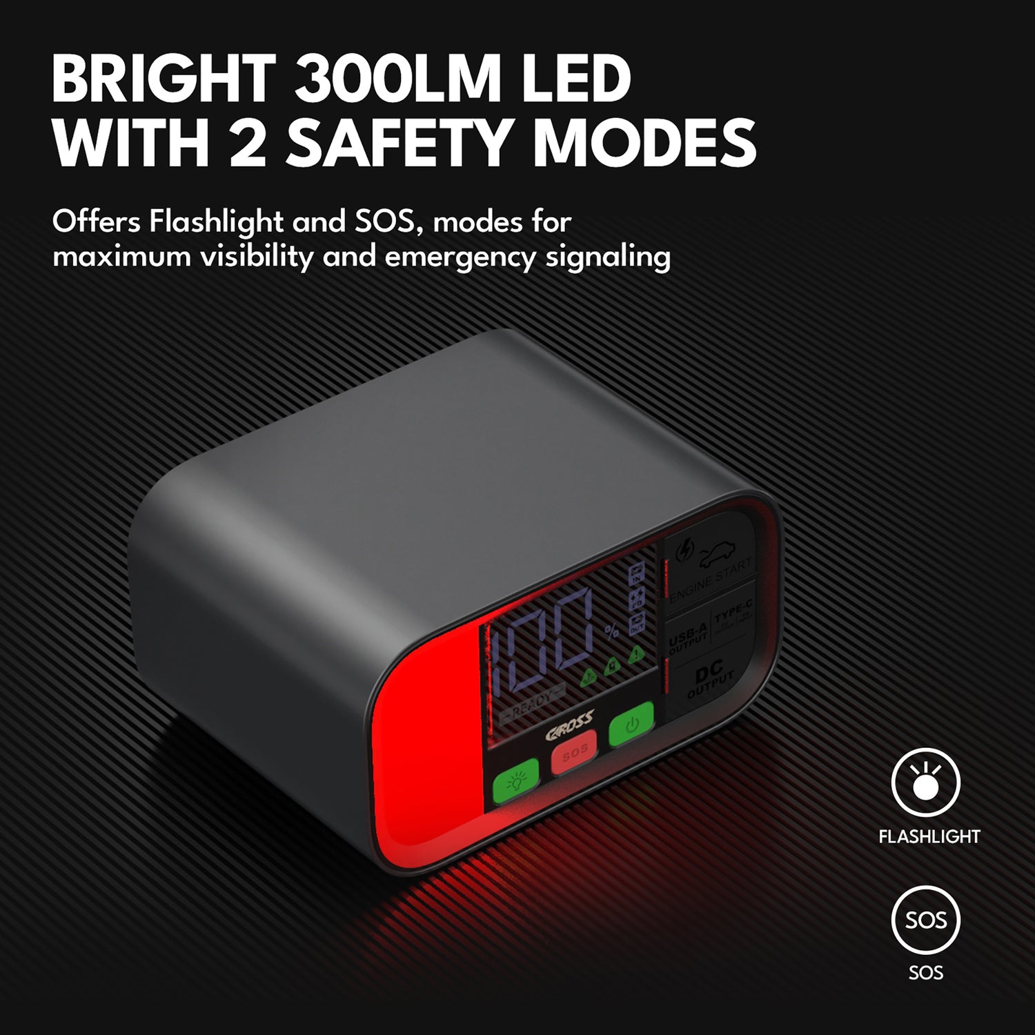 CAROSS T19SC 1600A 12V Smart Jump Starter with Power Bank and Emergency Lighting