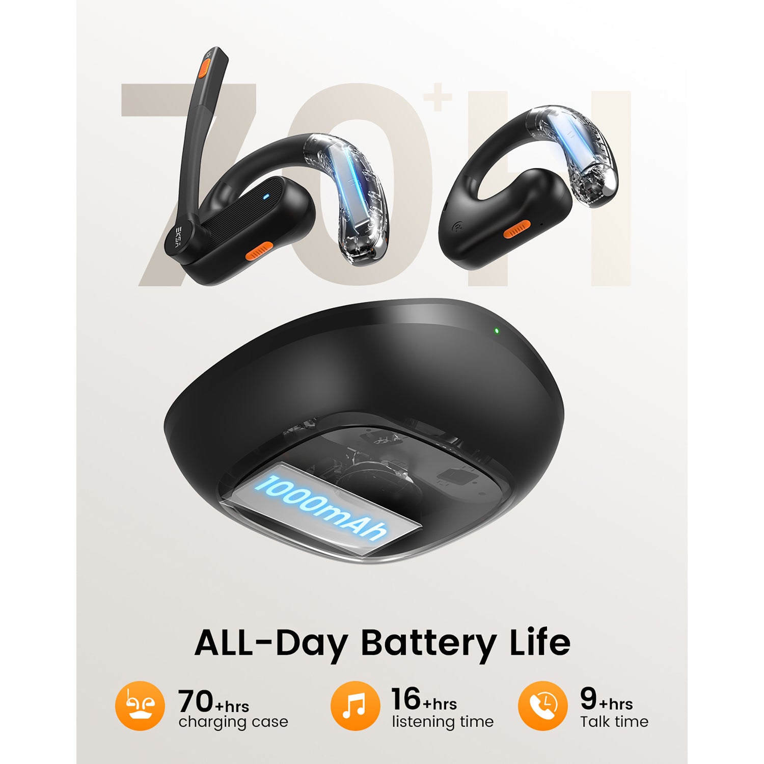 EKSATELECOM S30 Telecom AC Earbuds with Bluetooth 5.3 and TubeBass Technology