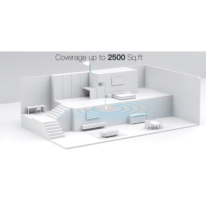 HIBOOST(R) Home Lite Plus F10GB-5S-BTW.P 5G Indoor Cell Signal Booster Kit
