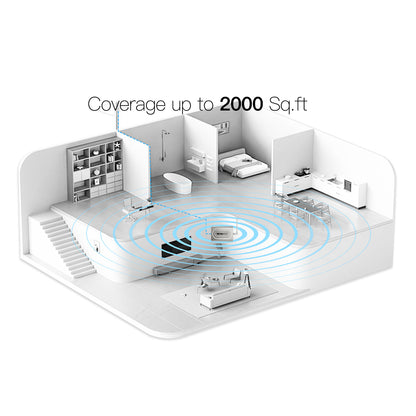 HIBOOST(R) Home Lite 5G Signal Booster with High-Gain Antennas and Full Kit