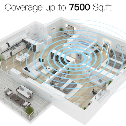 HIBOOST(R) Home Max F15GIB-5S-BTW Cell Signal Booster System with Indoor & Outdoor Antennas