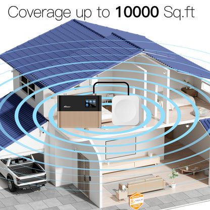 HIBOOST(R) Home Ultra 5G Signal Booster with Indoor and Outdoor Antennas - Part F20GB-5S-BTW