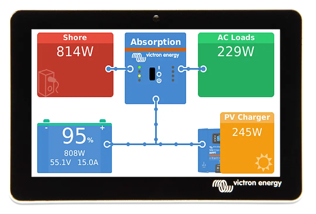 Victron Energy Touch 50 GX Display and Control for Cerbo GX – Model BPP9004550