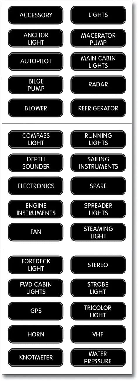 Blue Sea Systems 8030BSS Label Kit for DC Panel - Basic