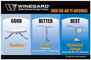 Winegard WD152 Canadian Mobile Catalog for Mobile and RV Applications