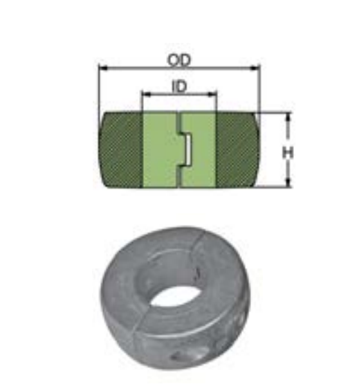 CMP Group CMC02AL Limited Clearance Shaft, 7/8 inch diameter