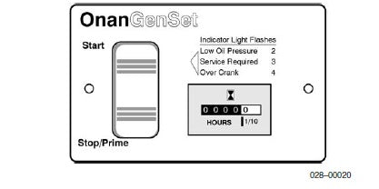 CUMMINS NW Onan Deluxe Remote Panel - Part 3004937 for Reliable Generator Control