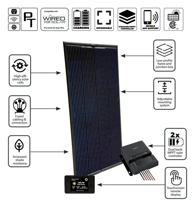 Go Power KIT1052 Dometic 215W 9BB Obsidian Solar Panel Kit