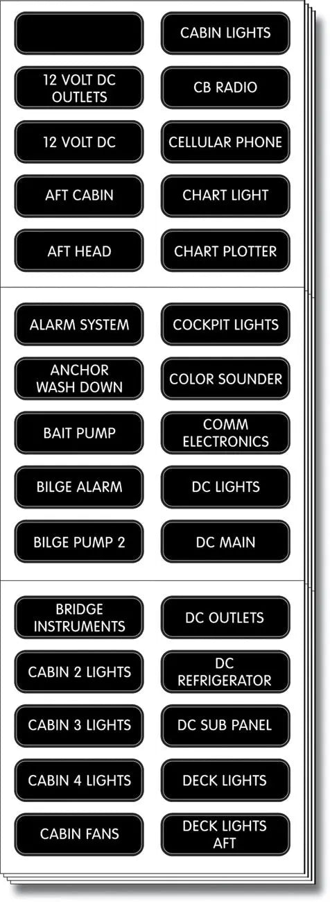 Blue Sea Systems 8039BSS Label Kit for DC Panel Extension