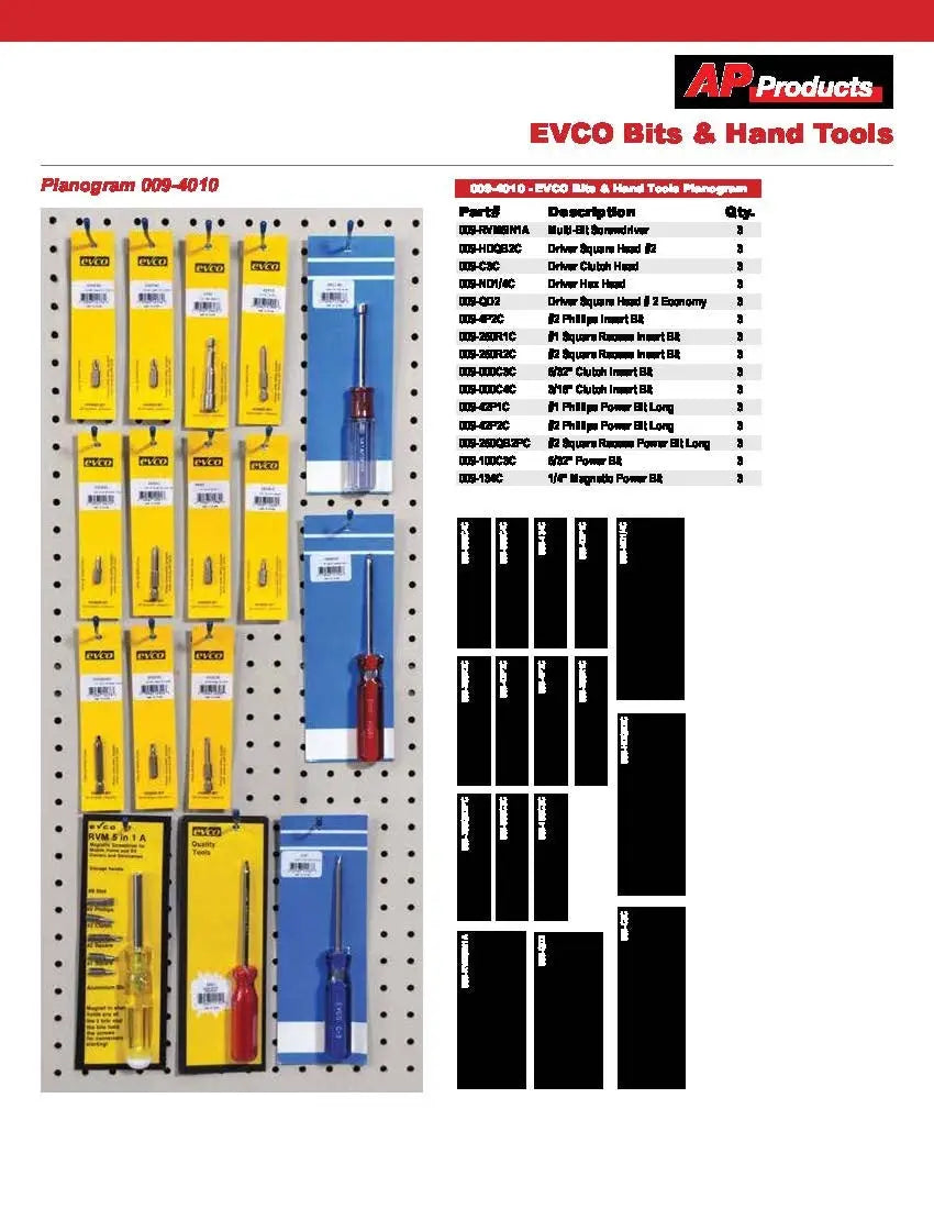 AP Products Bit & Hand Tools Plan-O-Gram (Part Number 94010)