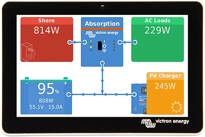 Victron Ener GX Touch 70 Smart Control Panel for Renewable Energy Systems