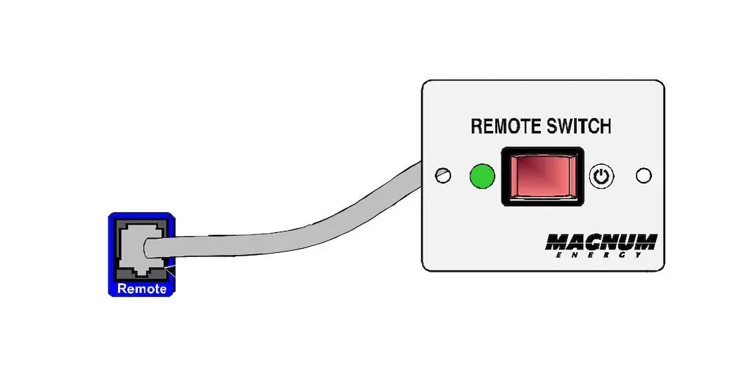 DMX Power CSWRS Remote On/Off Switch for Lighting Control