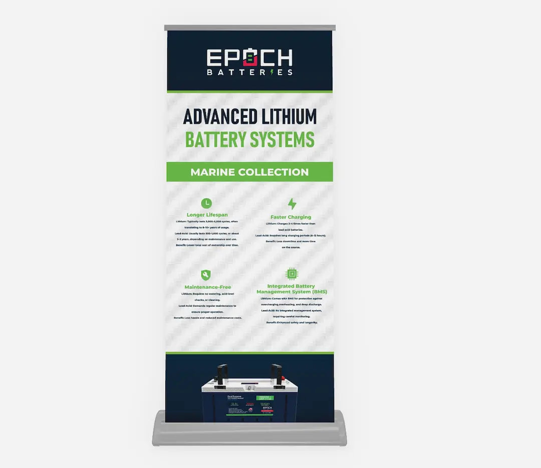 Epoch Batter RACTBANNER Marine Collection Deluxe Indoor R Banner