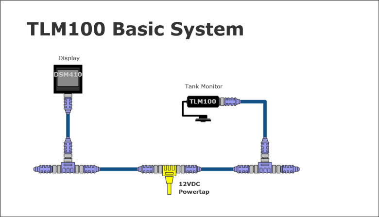 MaRetron TLM10001 Tank Level Monitor (40' Depth) NMEA 2000