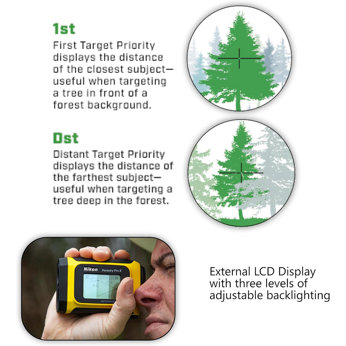 Nikon Forestry Pro II Laser Rangefinder with Hyper-Read, Part Number 16703